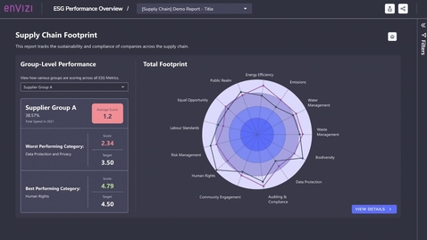 ESG Reporting Tools | ESG Data at Your Fingertips